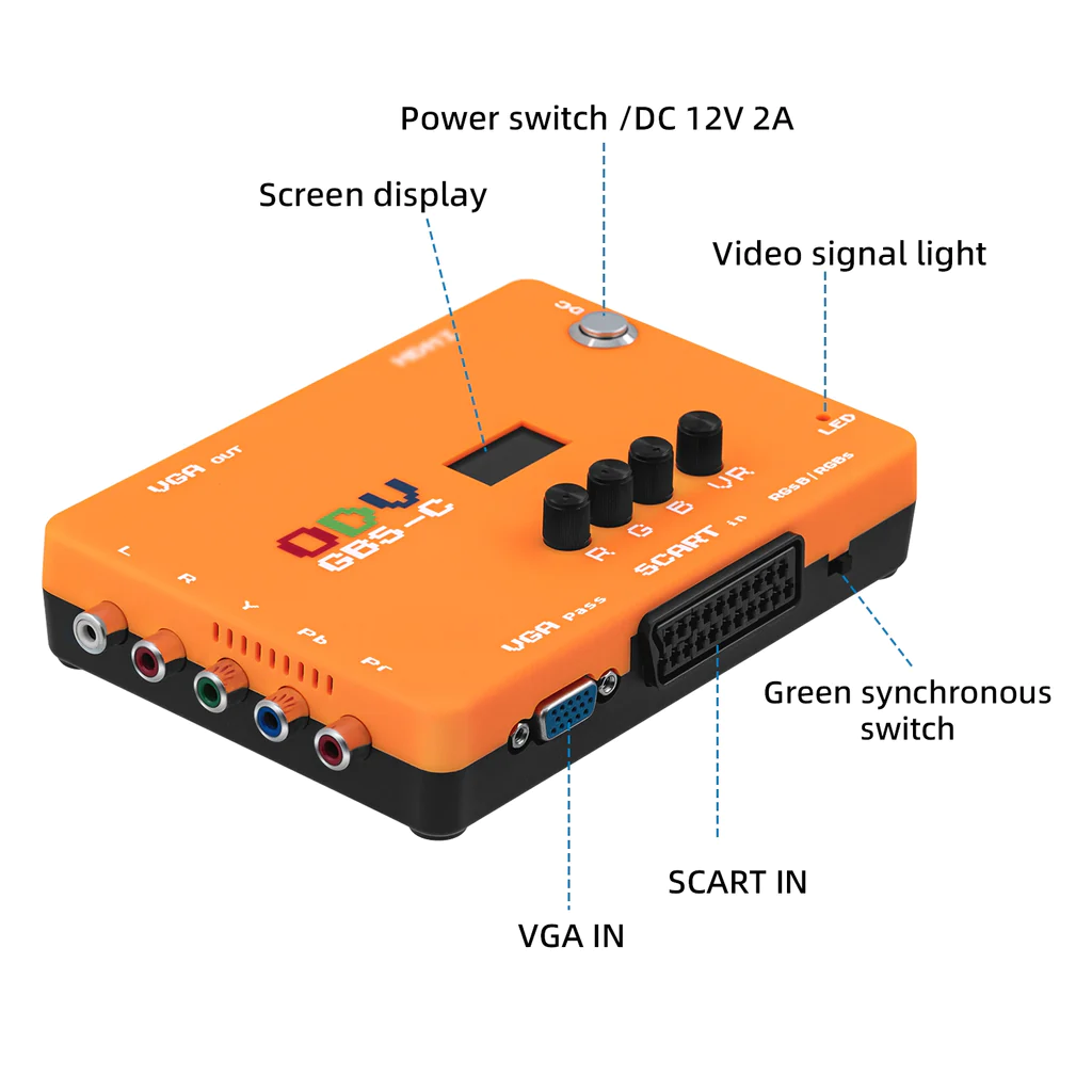 Mcbazel konverter Pindai HDMI/ - Retro Gaming Realm ulasan dan harga