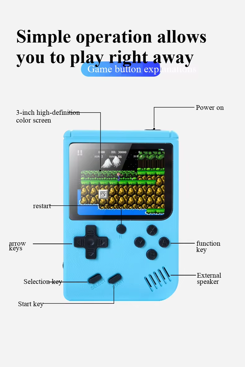 400 Dalam 1 Permainan MINI Kon - Retro Gaming Realm ulasan dan harga