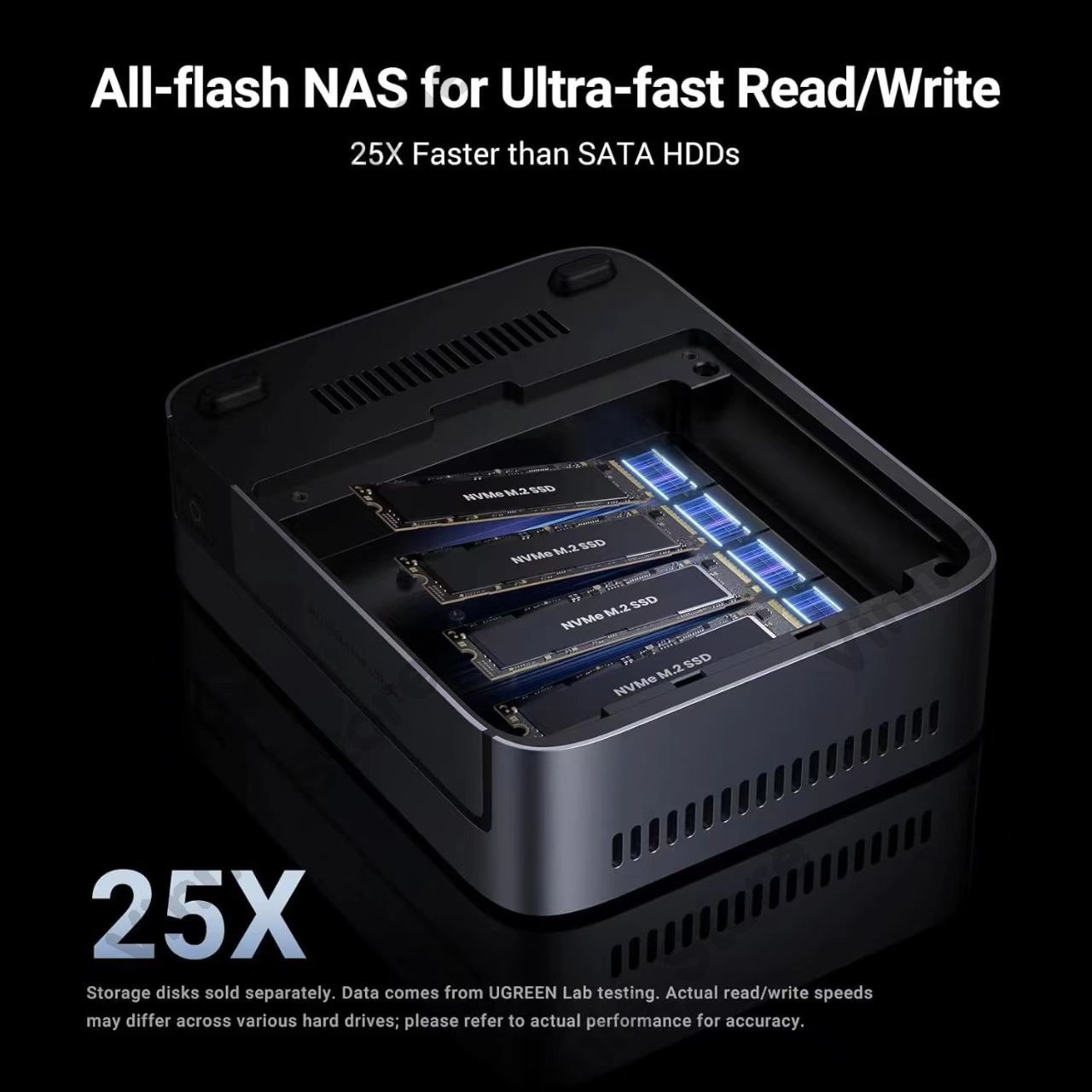 DXP480T Plus 4 Bay All-Flash S - Intel Cpu Core I5 ulasan dan harga